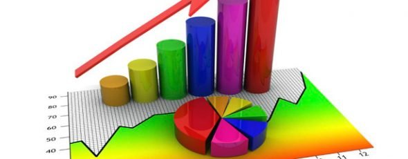 statistical tools